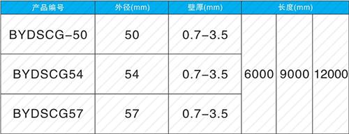 内丘法兰式声测管现货规格尺寸